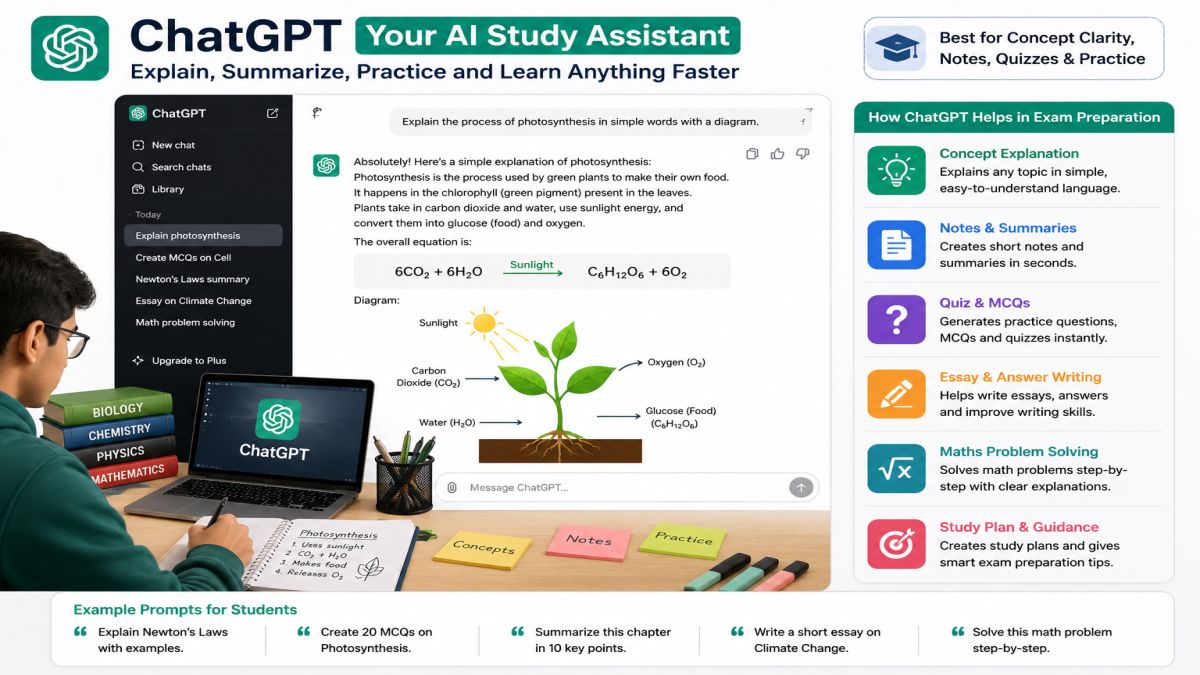 A student using ChatGPT to understand difficult topics, create revision notes, generate quizzes, solve homework doubts, and prepare for exams more effectively. | UseAiLearn
