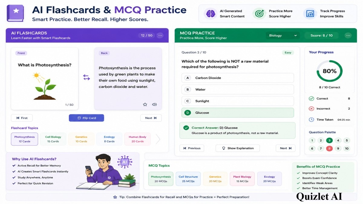 A student using Quizlet AI to create flashcards, practice MCQs, track study progress, and improve memory for exam preparation.| UseAiLearn