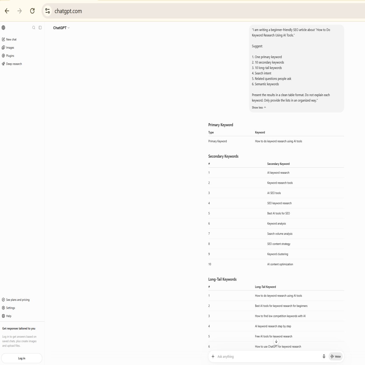 ChatGPT showing AI keyword research results with primary keywords, secondary keywords, long-tail keywords, and semantic keywords. | UseAiLearn