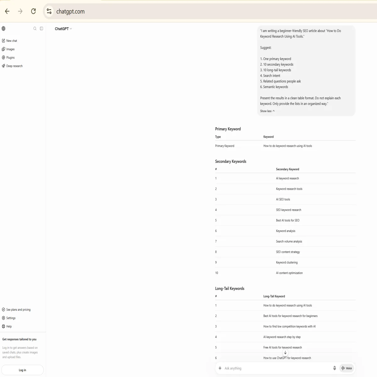 ChatGPT showing AI keyword research results with primary keywords, secondary keywords, long-tail keywords, and semantic keywords. | UseAiLearn