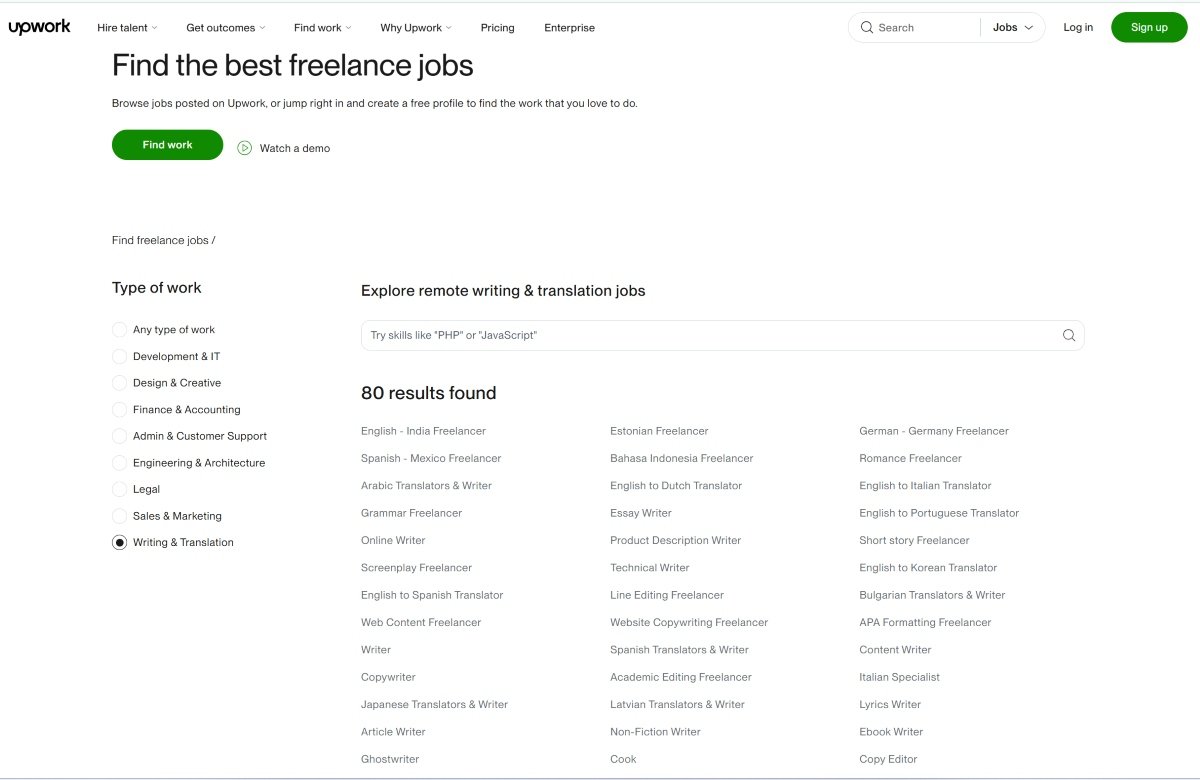Upwork freelance writing and translation jobs for finding potential clients | UseAiLearn