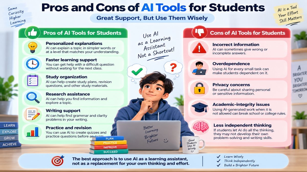 Pros and cons of AI tools for students | UseAiLearn